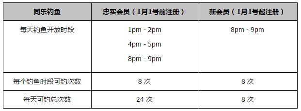 定档海报同步释出的定档海报则截取了三人在贴满广告的电梯里准备抢劫“大干一票”的名场面，不同于林家栋和任贤齐的惶恐不安，戴墨镜的郭富城全身装备齐全，看上去十分淡定